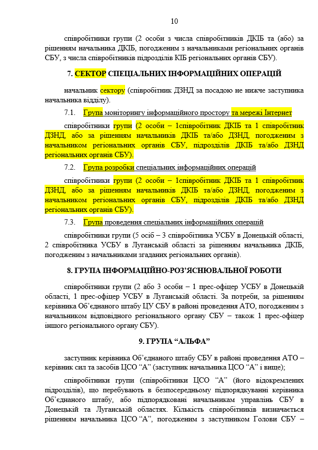 Структура ОШ ЦУ СБУ на Донбассе стр. 10.png